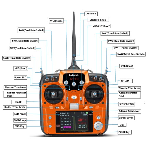 Radiolink AT10II 12 Channels RC Transmitter and Receiver R12DS 2.4G Radio Remote Controller for RC Drone Fixed Wing Airplane