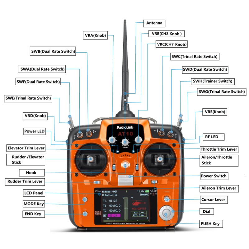 Radiolink AT10II 12 Channels RC Transmitter and Receiver R12DS 2.4G Radio Remote Controller for RC Drone Fixed Wing Airplane 